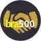 Partnerships